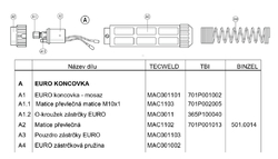 Matice převlečná M10x1