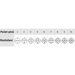 Konektor ovládacího kabelu hořáku GX-16, 8 pinů, samice