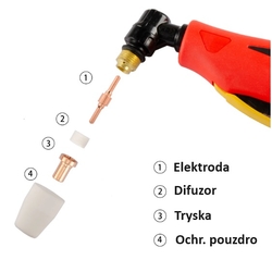 Tryska 1,0 mm pro plazmový hořák PT-31, dlouhá